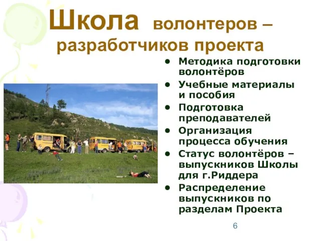 Школа волонтеров – разработчиков проекта Методика подготовки волонтёров Учебные материалы и пособия