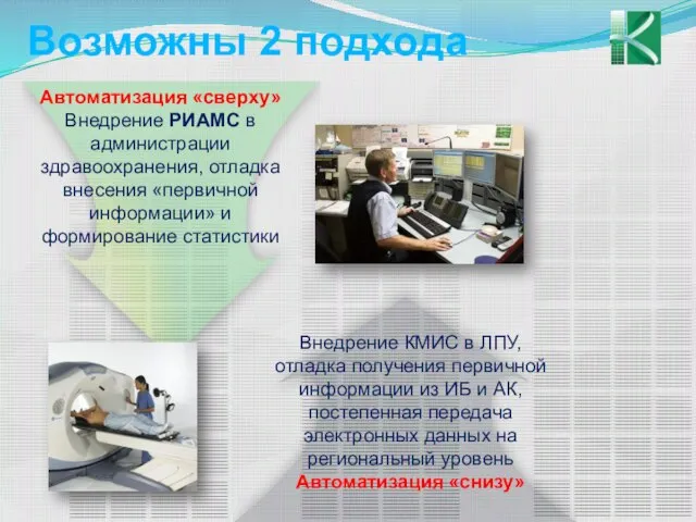 Возможны 2 подхода Внедрение КМИС в ЛПУ, отладка получения первичной информации из