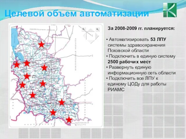 Целевой объем автоматизации За 2008-2009 гг. планируется: Автоматизировать 53 ЛПУ системы здравоохранения