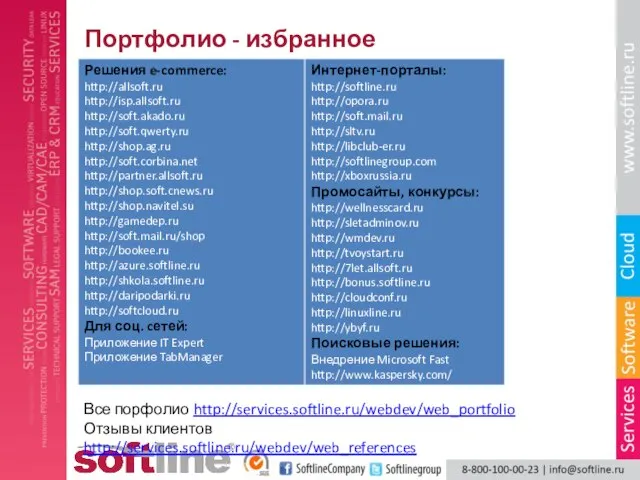 Портфолио - избранное Все порфолио http://services.softline.ru/webdev/web_portfolio Отзывы клиентов http://services.softline.ru/webdev/web_references