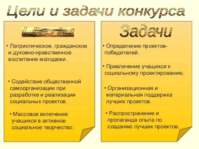 Патриотическое, гражданское и духовно-нравственное воспитание молодежи. Массовое включение учащихся в активное социальное