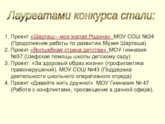 1. Проект «Шарташ—моя малая Родина» МОУ СОШ №24 (Продолжение работы по развитию