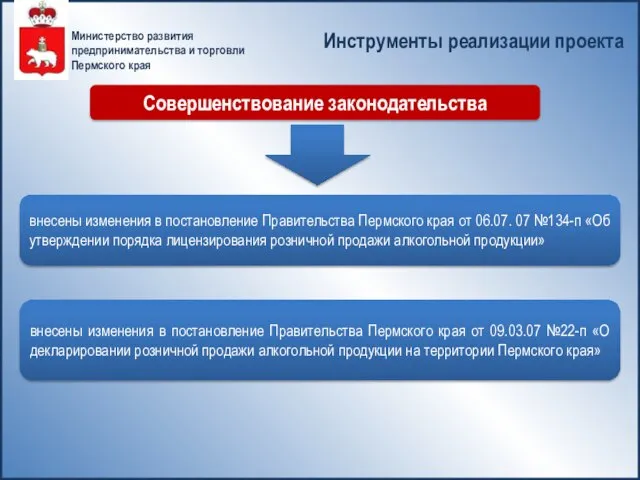 Министерство развития предпринимательства и торговли Пермского края Инструменты реализации проекта внесены изменения