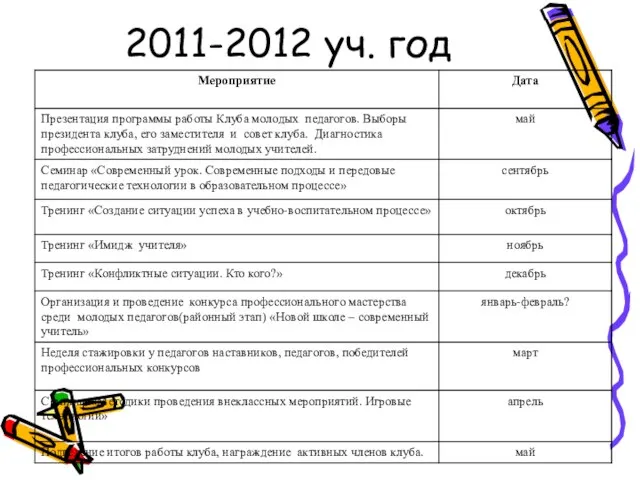 2011-2012 уч. год
