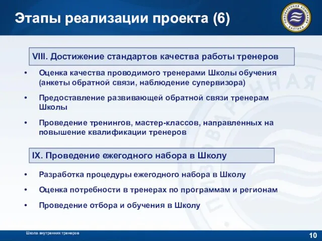 Школа внутренних тренеров VIII. Достижение стандартов качества работы тренеров Оценка качества проводимого