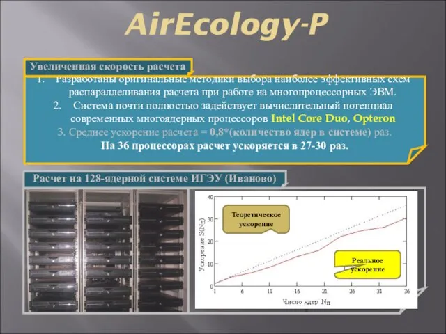 AirEcology-P Разработаны оригинальные методики выбора наиболее эффективных схем распараллеливания расчета при работе