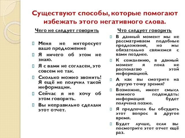 Существуют способы, которые помогают избежать этого негативного слова. Чего не следует говорить