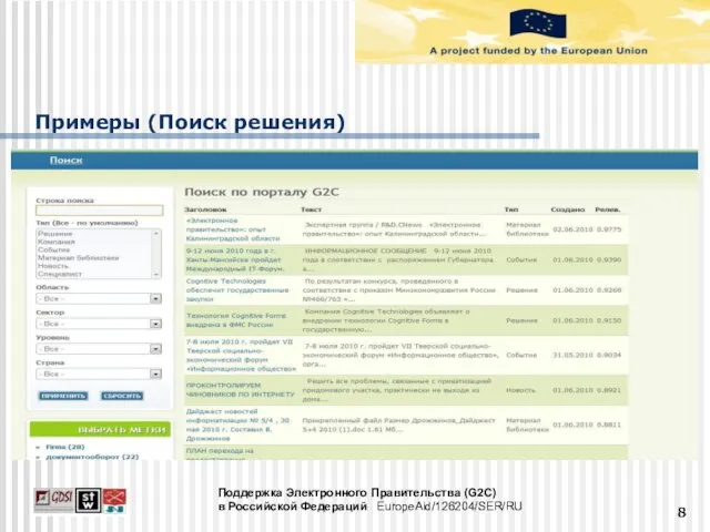 Примеры (Поиск решения) Поддержка Электронного Правительства (G2C) в Российской Федераций EuropeAid/126204/SER/RU
