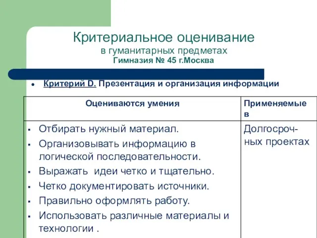 Критериальное оценивание в гуманитарных предметах Гимназия № 45 г.Москва Критерий D. Презентация и организация информации