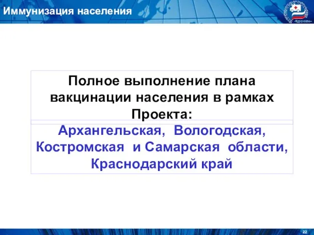 Иммунизация населения Архангельская, Вологодская, Костромская и Самарская области, Краснодарский край Полное выполнение