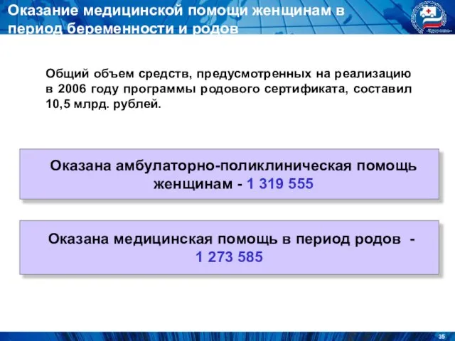 Оказание медицинской помощи женщинам в период беременности и родов Оказана медицинская помощь