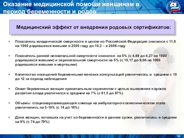 Оказание медицинской помощи женщинам в период беременности и родов Показатель младенческой смертности