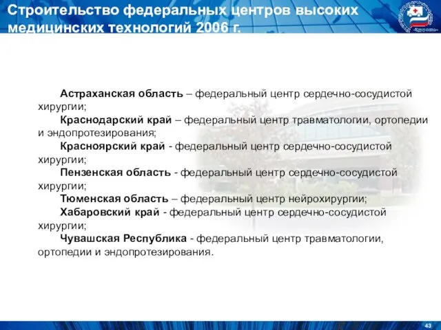 Строительство федеральных центров высоких медицинских технологий 2006 г. Астраханская область – федеральный