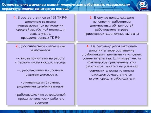 Осуществление денежных выплат медицинским работникам, оказывающим первичную медико-санитарную помощь 1. В соответствии