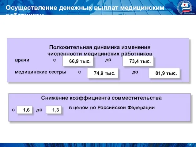 Осуществление денежных выплат медицинским работникам