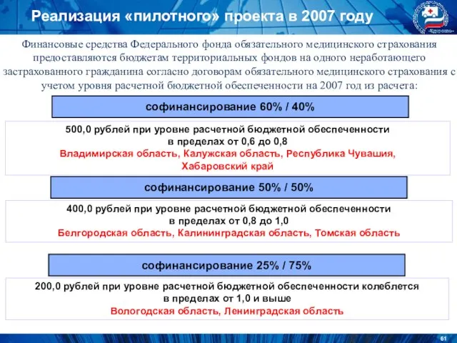 Реализация «пилотного» проекта в 2007 году Финансовые средства Федерального фонда обязательного медицинского