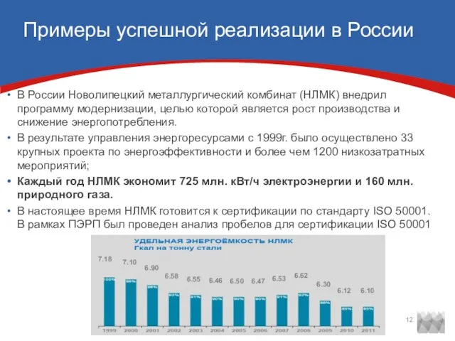 Примеры успешной реализации в России В России Новолипецкий металлургический комбинат (НЛМК) внедрил