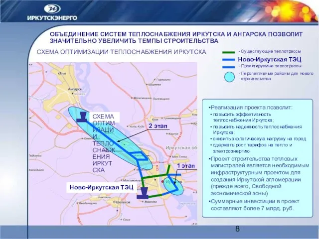 ОБЪЕДИНЕНИЕ СИСТЕМ ТЕПЛОСНАБЖЕНИЯ ИРКУТСКА И АНГАРСКА ПОЗВОЛИТ ЗНАЧИТЕЛЬНО УВЕЛИЧИТЬ ТЕМПЫ СТРОИТЕЛЬСТВА СХЕМА