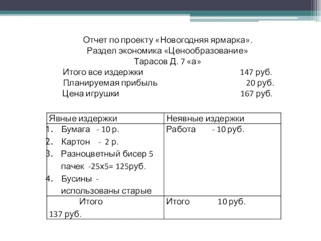 Отчет по проекту «Новогодняя ярмарка». Раздел экономика «Ценообразование» Тарасов Д. 7 «а»