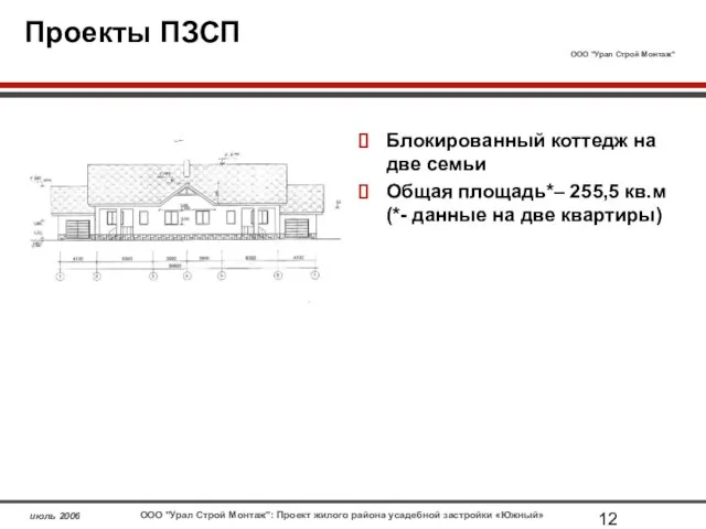 Проекты ПЗСП Блокированный коттедж на две семьи Общая площадь*– 255,5 кв.м (*- данные на две квартиры)