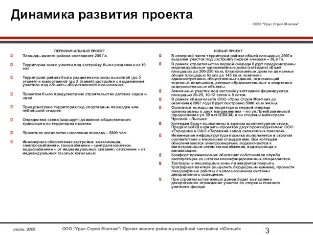 Динамика развития проекта ПЕРВОНАЧАЛЬНЫЙ ПРОЕКТ Площадь жилого района составляет 250 Га. Территория