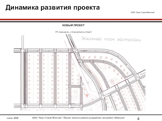 Динамика развития проекта НОВЫЙ ПРОЕКТ (1 очередь строительства)