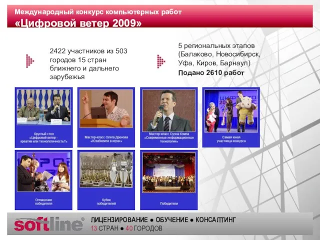 Международный конкурс компьютерных работ «Цифровой ветер 2009» 5 региональных этапов (Балаково, Новосибирск,