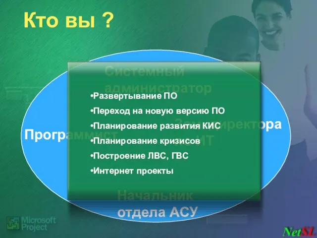 Кто вы ? Системный администратор Начальник отдела АСУ Программист Зам. директора по ИТ