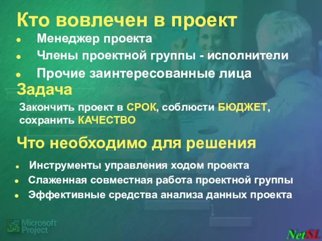 Кто вовлечен в проект Менеджер проекта Члены проектной группы - исполнители Прочие