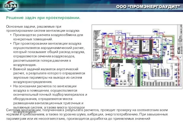 Решение задач при проектировании. Основные задачи, решаемые при проектировании систем вентиляции воздуха: