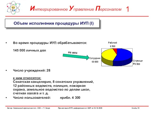 Объем исполнения процедуры ИУП (I) Во время процедуры ИУП обрабатываются: 145 000