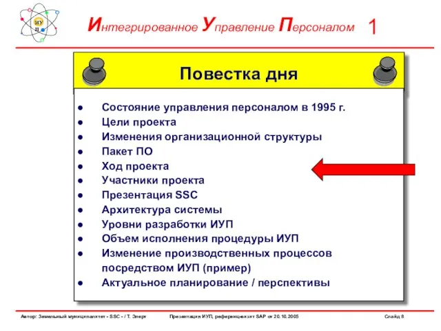 Повестка дня Состояние управления персоналом в 1995 г. Цели проекта Изменения организационной