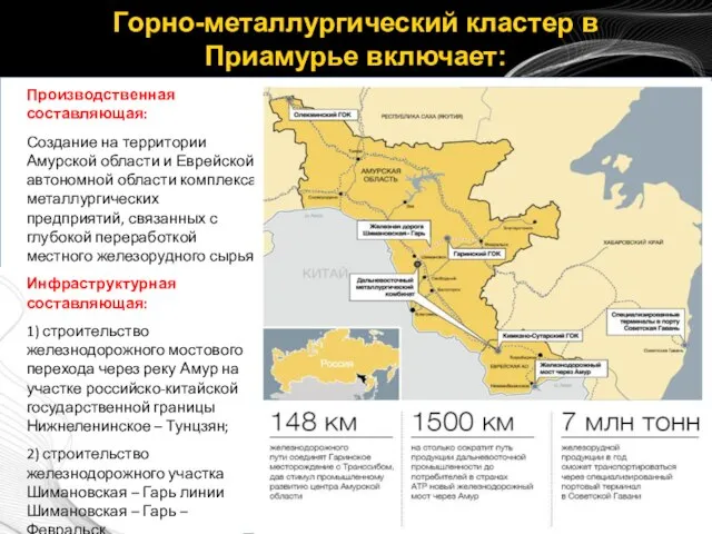 Горно-металлургический кластер в Приамурье включает: Производственная составляющая: Создание на территории Амурской области