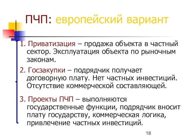 ПЧП: европейский вариант 1. Приватизация – продажа объекта в частный сектор. Эксплуатация