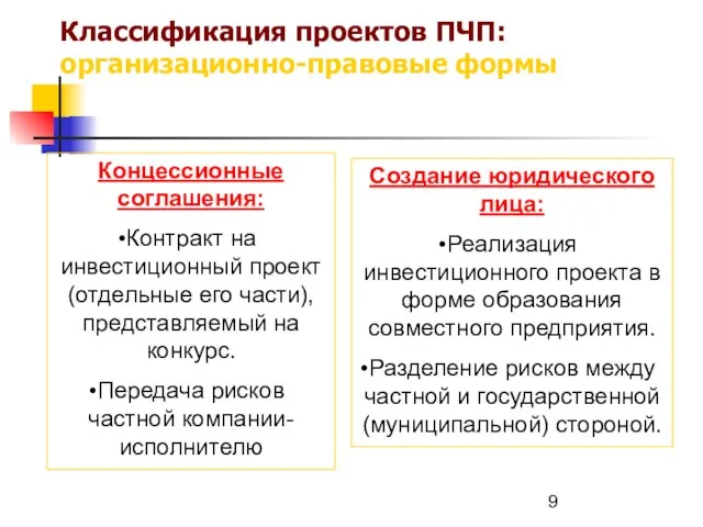 Классификация проектов ПЧП: организационно-правовые формы Концессионные соглашения: Контракт на инвестиционный проект (отдельные