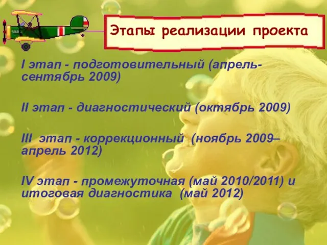 Этапы реализации проекта I этап - подготовительный (апрель- сентябрь 2009) II этап