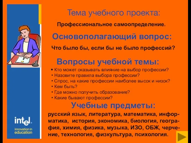 Основополагающий вопрос: Что было бы, если бы не было профессий? Вопросы учебной