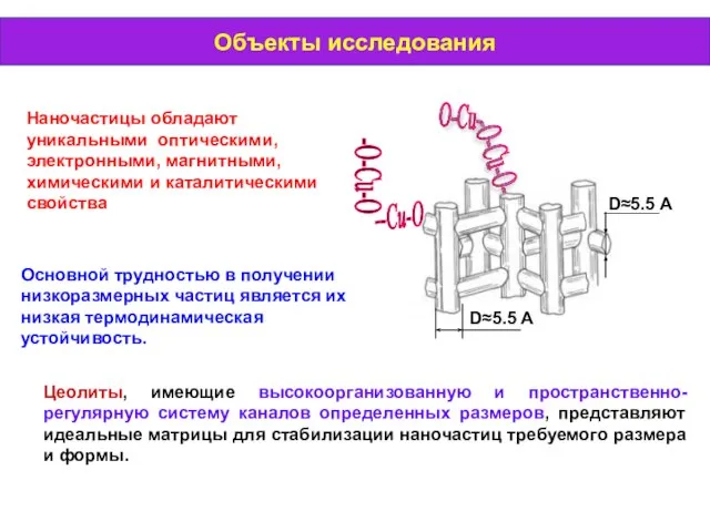 Объекты исследования Наночастицы обладают уникальными оптическими, электронными, магнитными, химическими и каталитическими свойства