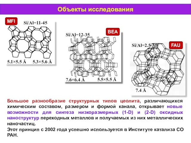 Объекты исследования Большое разнообразие структурных типов цеолита, различающихся химическим составом, размером и