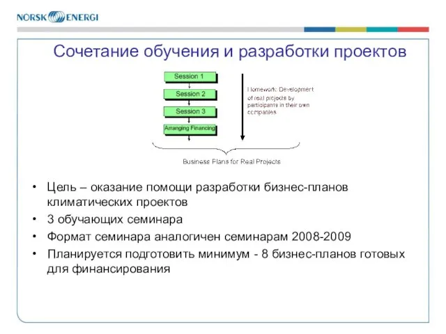 Сочетание обучения и разработки проектов Цель – оказание помощи разработки бизнес-планов климатических