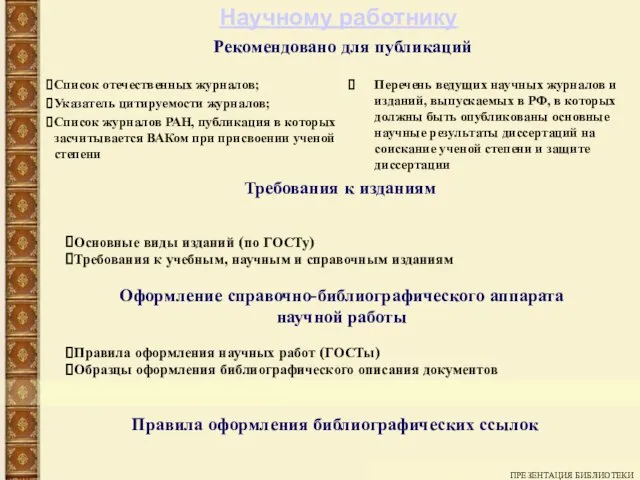 ПРЕЗЕНТАЦИЯ БИБЛИОТЕКИ ПРЕЗЕНТАЦИЯ БИБЛИОТЕКИ Правила оформления библиографических ссылок Рекомендовано для публикаций Требования