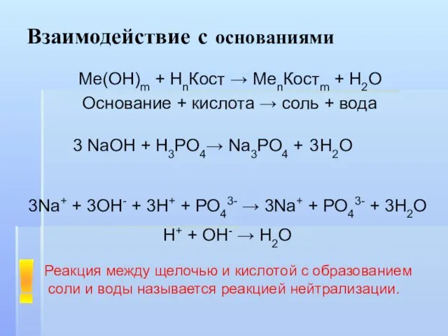 Взаимодействие с основаниями Ме(ОН)m + НnКост → MenКостm + H2O Основание +