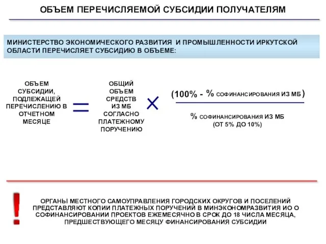 ОБЪЕМ ПЕРЕЧИСЛЯЕМОЙ СУБСИДИИ ПОЛУЧАТЕЛЯМ МИНИСТЕРСТВО ЭКОНОМИЧЕСКОГО РАЗВИТИЯ И ПРОМЫШЛЕННОСТИ ИРКУТСКОЙ ОБЛАСТИ ПЕРЕЧИСЛЯЕТ