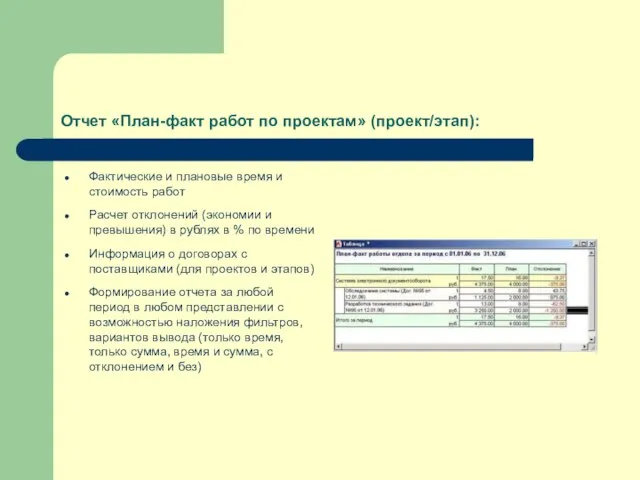 Отчет «План-факт работ по проектам» (проект/этап): Фактические и плановые время и стоимость