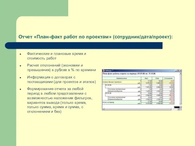 Отчет «План-факт работ по проектам» (сотрудник/дата/проект): Фактические и плановые время и стоимость