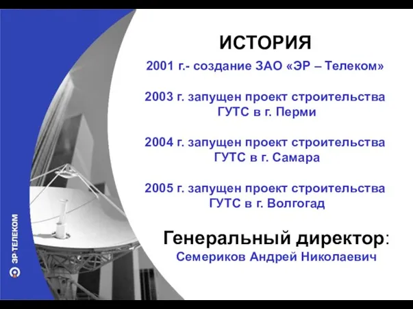 ИСТОРИЯ 2001 г.- создание ЗАО «ЭР – Телеком» 2003 г. запущен проект