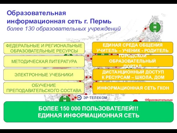 Образовательные Учреждения Образовательная информационная сеть г. Пермь более 130 образовательных учреждений ММЦ