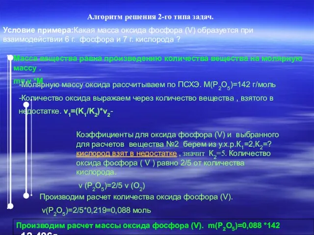 Производим расчет массы оксида фосфора (V). m(P2O5)=0,088 *142 =12,496г. Алгоритм решения 2-го