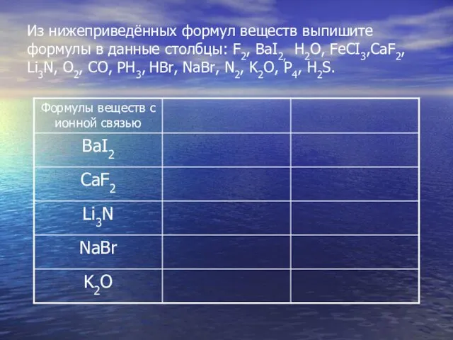 Из нижеприведённых формул веществ выпишите формулы в данные столбцы: F2, BaI2, H2O,