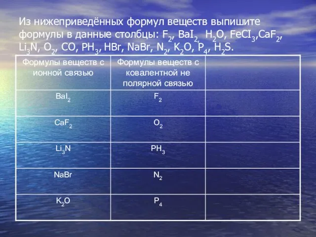 Из нижеприведённых формул веществ выпишите формулы в данные столбцы: F2, BaI2, H2O,